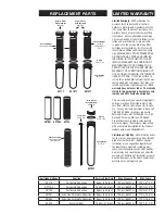 Preview for 7 page of aqua-pure AP101T Installation And Operating Instructions Manual