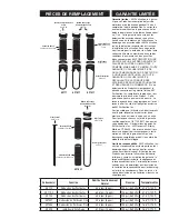 Preview for 19 page of aqua-pure AP101T Installation And Operating Instructions Manual