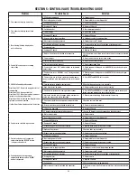 Preview for 15 page of aqua-pure CWS100ME Installation And Operating Instructions Manual