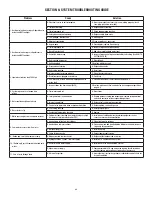 Preview for 19 page of aqua-pure CWS100ME Installation And Operating Instructions Manual