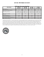 Preview for 21 page of aqua-pure CWS100ME Installation And Operating Instructions Manual