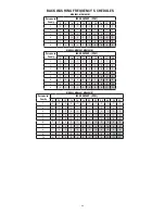 Preview for 14 page of aqua-pure MCA SERIES Installation And Operating Instructions Manual