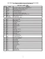 Preview for 22 page of aqua-pure NWS100 Installation And Operating Instructions Manual