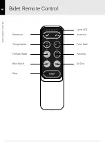 Preview for 4 page of Aqua-Sigma UB-6500U User Manual