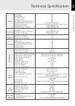 Preview for 15 page of Aqua-Sigma UB-6500U User Manual