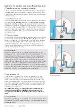 Preview for 4 page of aqua solar AS Control Plus Operating Instructions Manual