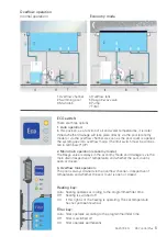 Preview for 5 page of aqua solar AS Control Plus Operating Instructions Manual