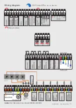 Preview for 11 page of aqua solar AS Control Plus Operating Instructions Manual