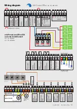 Preview for 13 page of aqua solar AS Control Plus Operating Instructions Manual