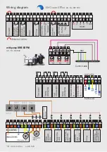 Preview for 14 page of aqua solar AS Control Plus Operating Instructions Manual