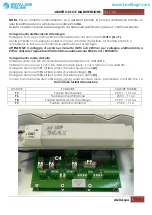 Preview for 5 page of AQUA SPA 100100842 Operation And Maintenance Manual