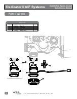 Preview for 24 page of Aqua Systems Eradicator II AIF Maintenance Manual