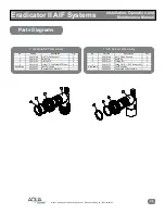 Preview for 25 page of Aqua Systems Eradicator II AIF Maintenance Manual