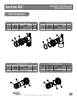 Предварительный просмотр 27 страницы Aqua Systems SmartChoice Installation, Operation And Maintenance Manual