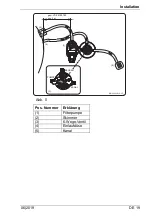 Предварительный просмотр 21 страницы aqua technix AQUA Master Series Original Operation Manual