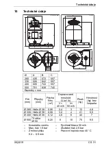 Предварительный просмотр 177 страницы aqua technix AQUA Master Series Original Operation Manual