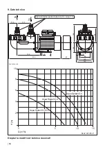 Предварительный просмотр 64 страницы aqua technix AQUA Splash II Translation Of Original Operating Manual