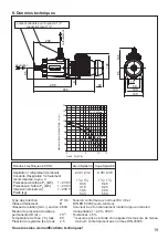 Preview for 21 page of aqua technix AQUA Splash Installation And Operating Instructions Manual