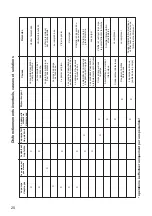 Preview for 22 page of aqua technix AQUA Splash Installation And Operating Instructions Manual