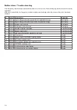 Preview for 18 page of aqua technix Aqua Vario 1100 Original Installation And Operating Manual