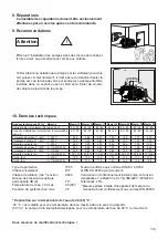 Предварительный просмотр 14 страницы aqua technix Majestic Master 10 Translation Of Original Installation And Operation Manual