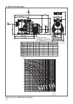 Предварительный просмотр 15 страницы aqua technix Majestic Master 10 Translation Of Original Installation And Operation Manual