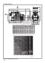 Предварительный просмотр 29 страницы aqua technix Majestic Master 10 Translation Of Original Installation And Operation Manual