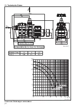 Предварительный просмотр 8 страницы aqua technix Majestic Timer Translation Of Original Installation And Operation Manual