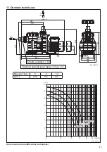 Предварительный просмотр 17 страницы aqua technix Majestic Timer Translation Of Original Installation And Operation Manual