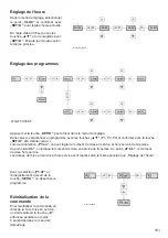 Предварительный просмотр 19 страницы aqua technix Majestic Timer Translation Of Original Installation And Operation Manual