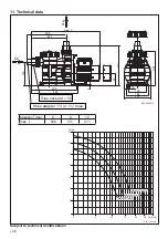 Предварительный просмотр 26 страницы aqua technix Majestic Timer Translation Of Original Installation And Operation Manual