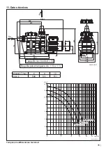 Предварительный просмотр 35 страницы aqua technix Majestic Timer Translation Of Original Installation And Operation Manual