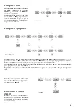 Предварительный просмотр 37 страницы aqua technix Majestic Timer Translation Of Original Installation And Operation Manual