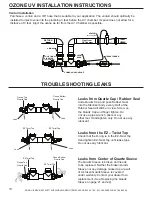 Preview for 16 page of Aqua Ultraviolet Ozone UV 114 Watt Unit Instruction Manual