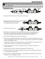 Preview for 21 page of Aqua Ultraviolet Ozone UV 114 Watt Unit Instruction Manual