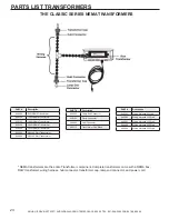 Preview for 26 page of Aqua Ultraviolet Ozone UV 114 Watt Unit Instruction Manual