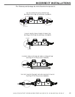 Preview for 27 page of Aqua Ultraviolet Ozone UV 114 Watt Unit Instruction Manual