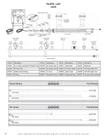 Preview for 10 page of Aqua Ultraviolet SL 100 Watt Instruction Manual