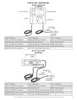 Preview for 11 page of Aqua Ultraviolet SL 100 Watt Instruction Manual