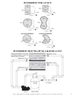 Preview for 13 page of Aqua Ultraviolet SL 100 Watt Instruction Manual