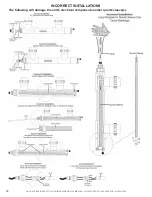 Preview for 26 page of Aqua Ultraviolet SL 100 Watt Instruction Manual