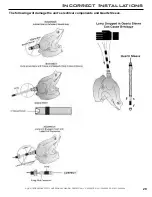 Preview for 23 page of Aqua Ultraviolet STATUARY 15 Watt 1/L Instruction Manual