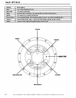 Preview for 14 page of Aqua Ultraviolet Ultima II Pro 3" Series Instruction Manual