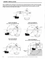 Preview for 20 page of Aqua Ultraviolet Ultima II Pro 3" Series Instruction Manual