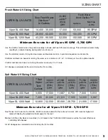 Preview for 9 page of Aqua Ultraviolet Viper SL 1200 Watt Installation Manual