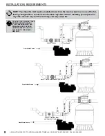 Preview for 12 page of Aqua Ultraviolet Viper SL 1200 Watt Installation Manual