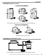 Preview for 13 page of Aqua Ultraviolet Viper SL 1200 Watt Installation Manual