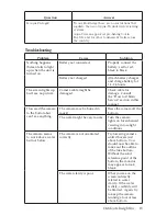 Preview for 13 page of Aqua-Vu 760ci Series Owner'S Manual