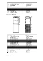 Предварительный просмотр 5 страницы Aqua Work YL1345S-B Operating Manual