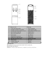 Предварительный просмотр 6 страницы Aqua Work YL1345S-B Operating Manual